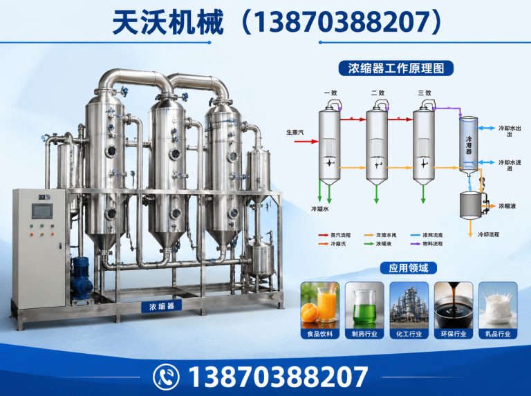 信州区提取罐展示图